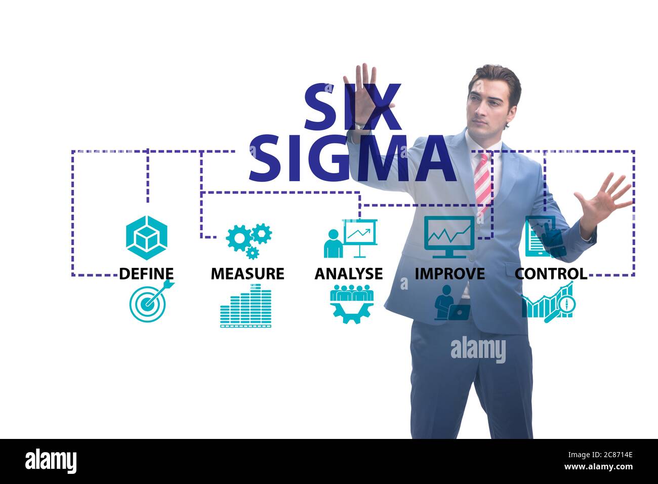 Concept of the Lean management with six sigma Stock Photo