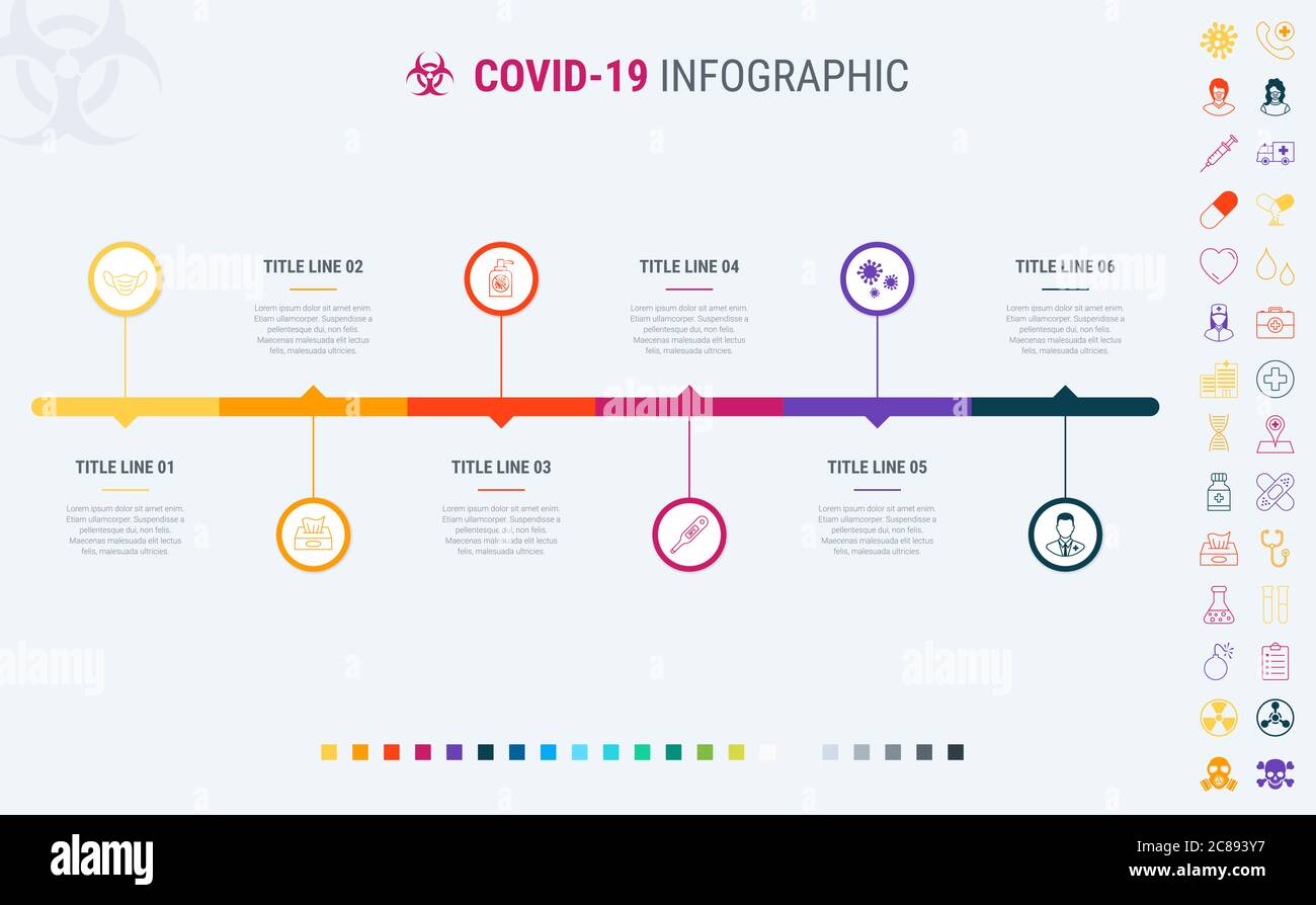 Coronavirus timeline. Covid-19 infographic template, 6 steps. Process and workflow layout. Vector infographic timeline template. How to prevent. Stock Vector