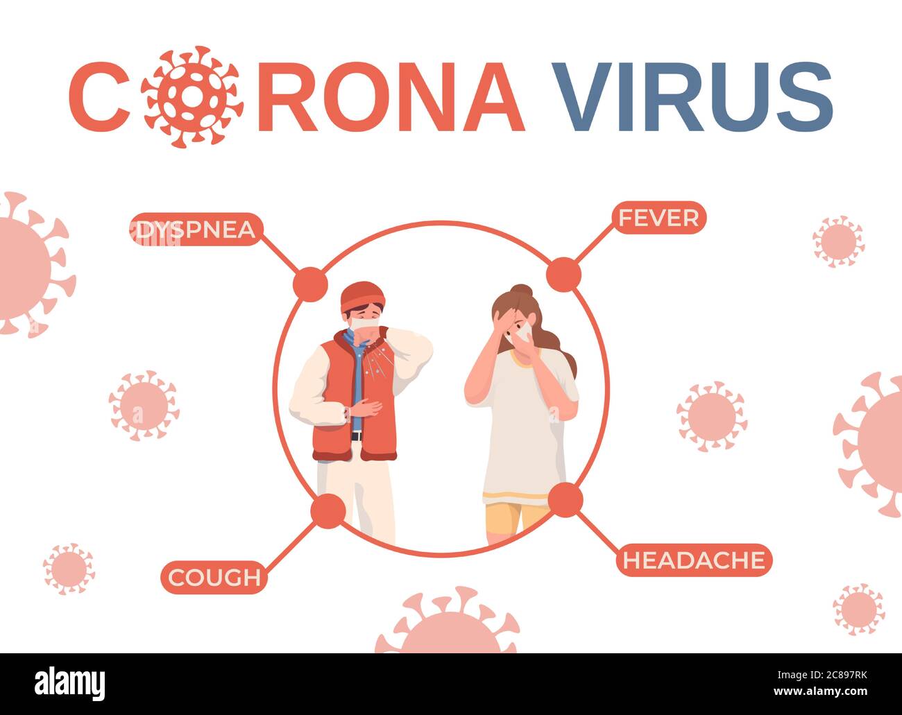 Coronavirus symptoms vector flat infographic design. Young man and woman in medicine face masks have a cough, dyspnea, fever, and headache. Quarantine, isolation during flu sickness concept. Stock Vector