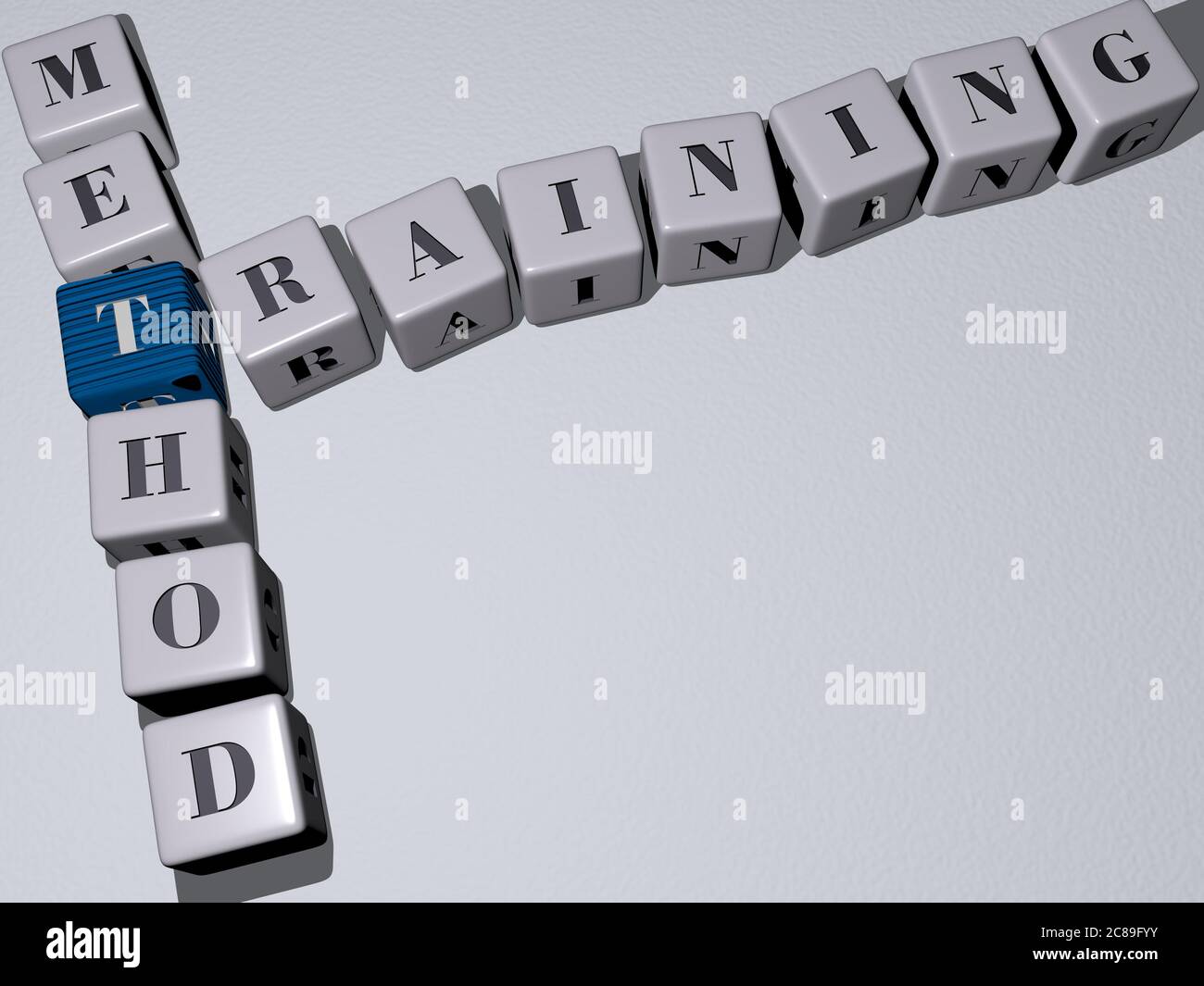 combination of dogs cats training method built by cubic letters from