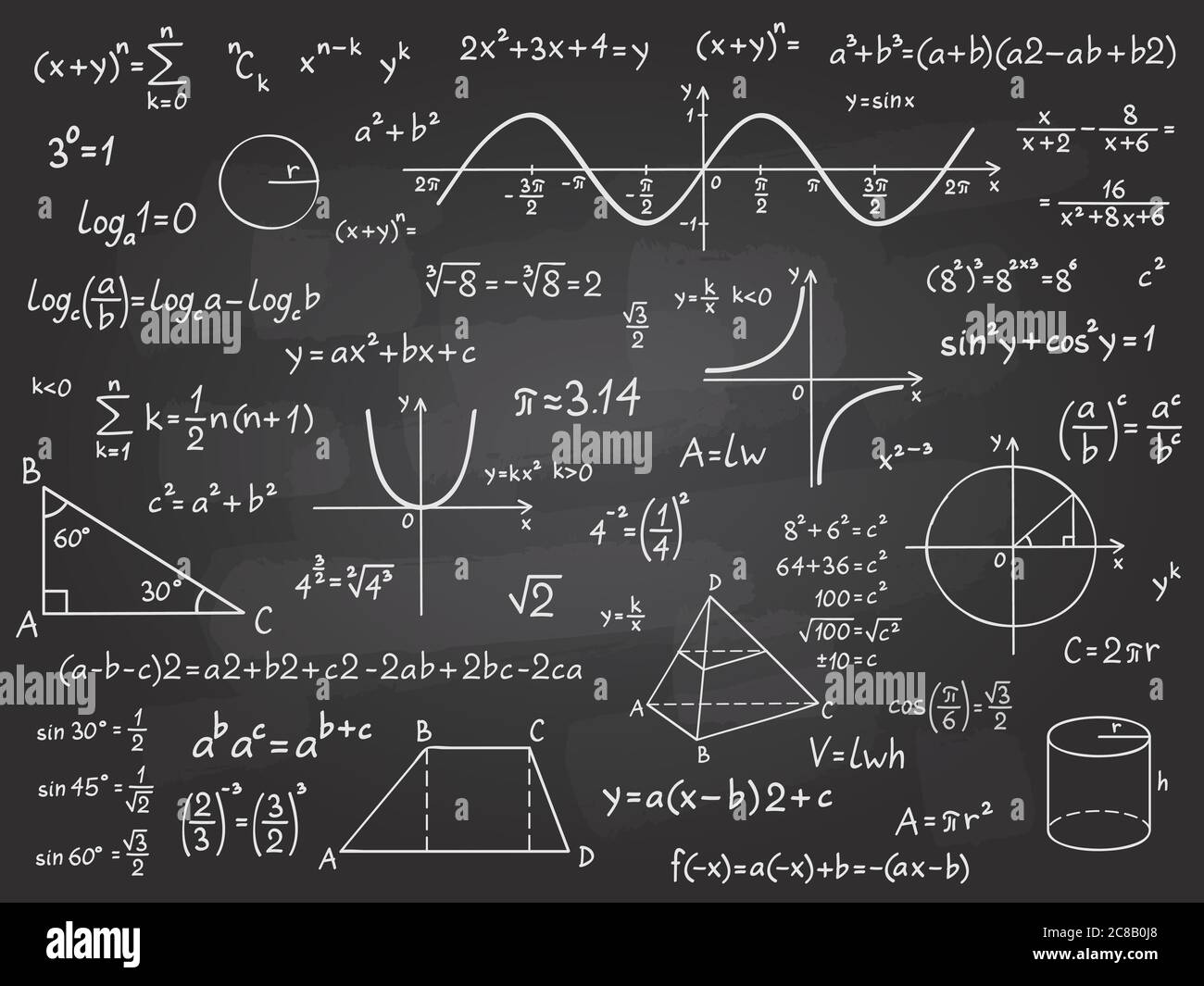 Math Formula Mathematics Calculus On School Blackboard Algebra And Geometry Science Chalk Pattern Vector Education Concept Scientific Analysis Num Stock Vector Image Art Alamy