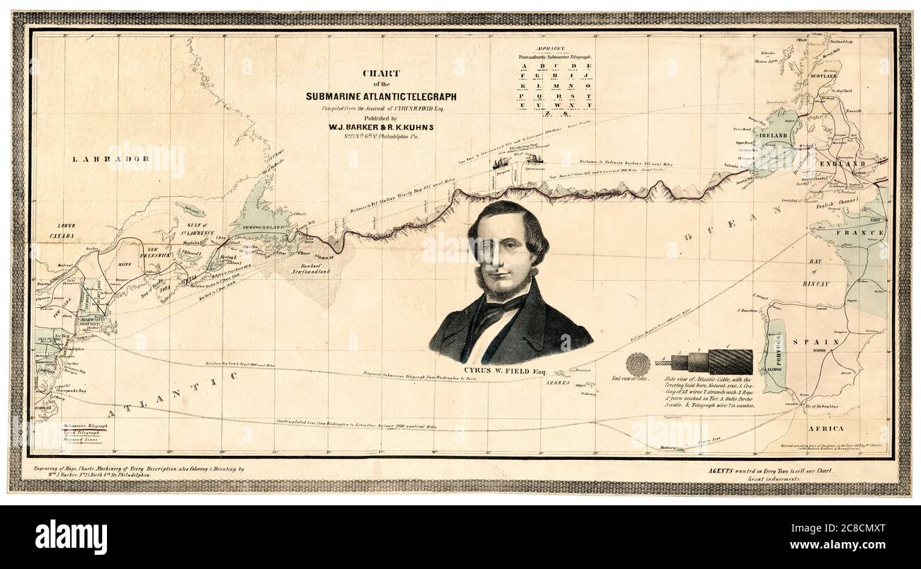 Map and vintage infographic showing the route of the first submarine Transatlantic Telegraph Cable across the Atlantic Ocean and a portrait of Cyrus West Field (1819-1892) of the Atlantic Telegraph Company, map by William J Barker, 1858 Stock Photo