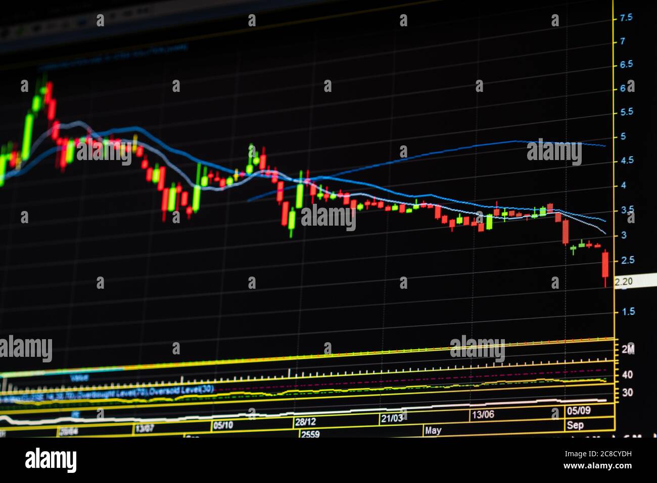 Down trend stock market graph Stock Photo Alamy