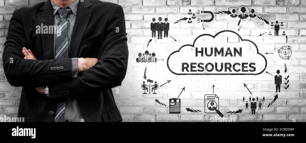 Human Resources and People Networking Concept Stock Photo Alamy