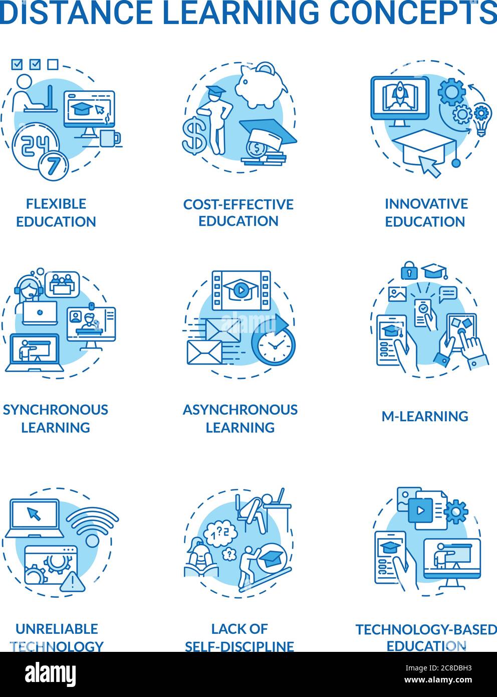 Distance Learning Concept Icons Set Synchronous And Asynchronous Learning Unreliable Technology Remote Education Idea Thin Line Rgb Color Illustrat Stock Vector Image Art Alamy