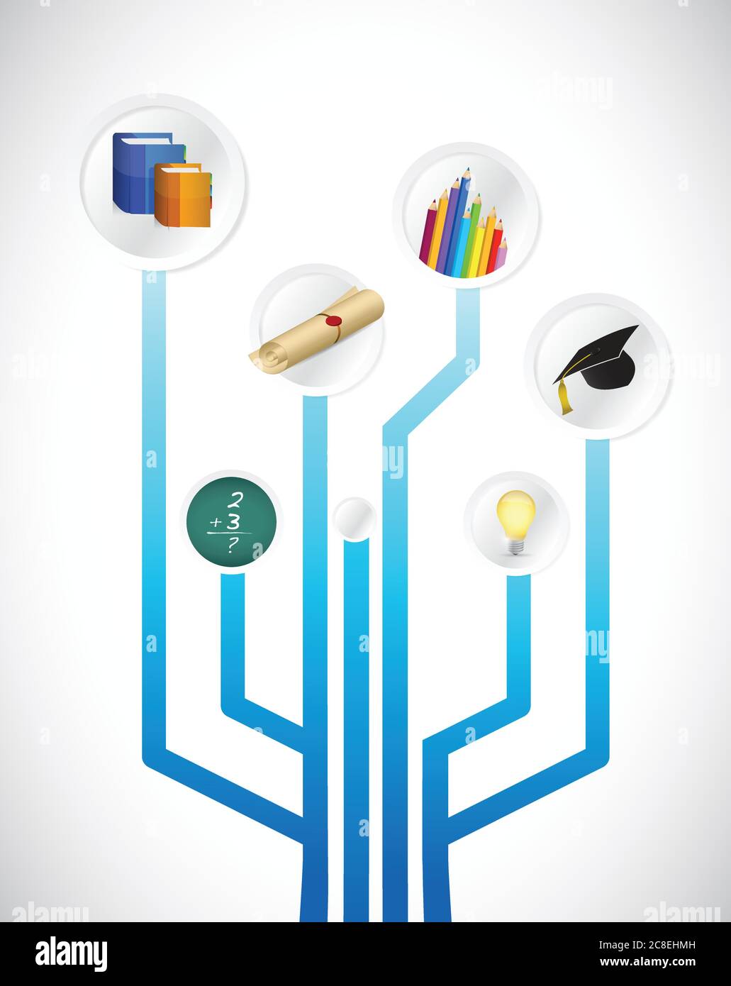 Education circuit concept illustration design over white Stock Vector ...