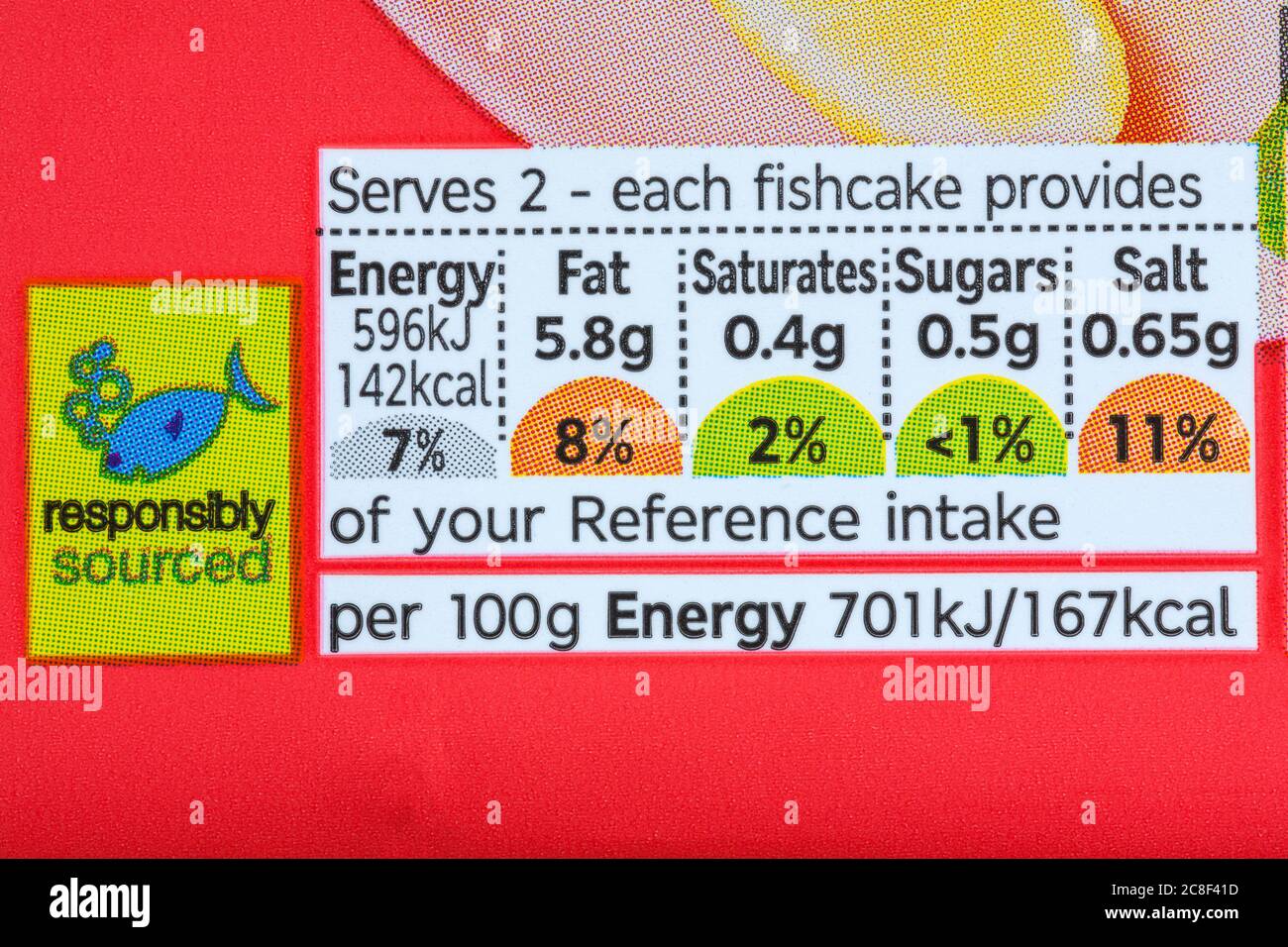 Energy fat saturates sugars salt colour color coded food packaging hi
