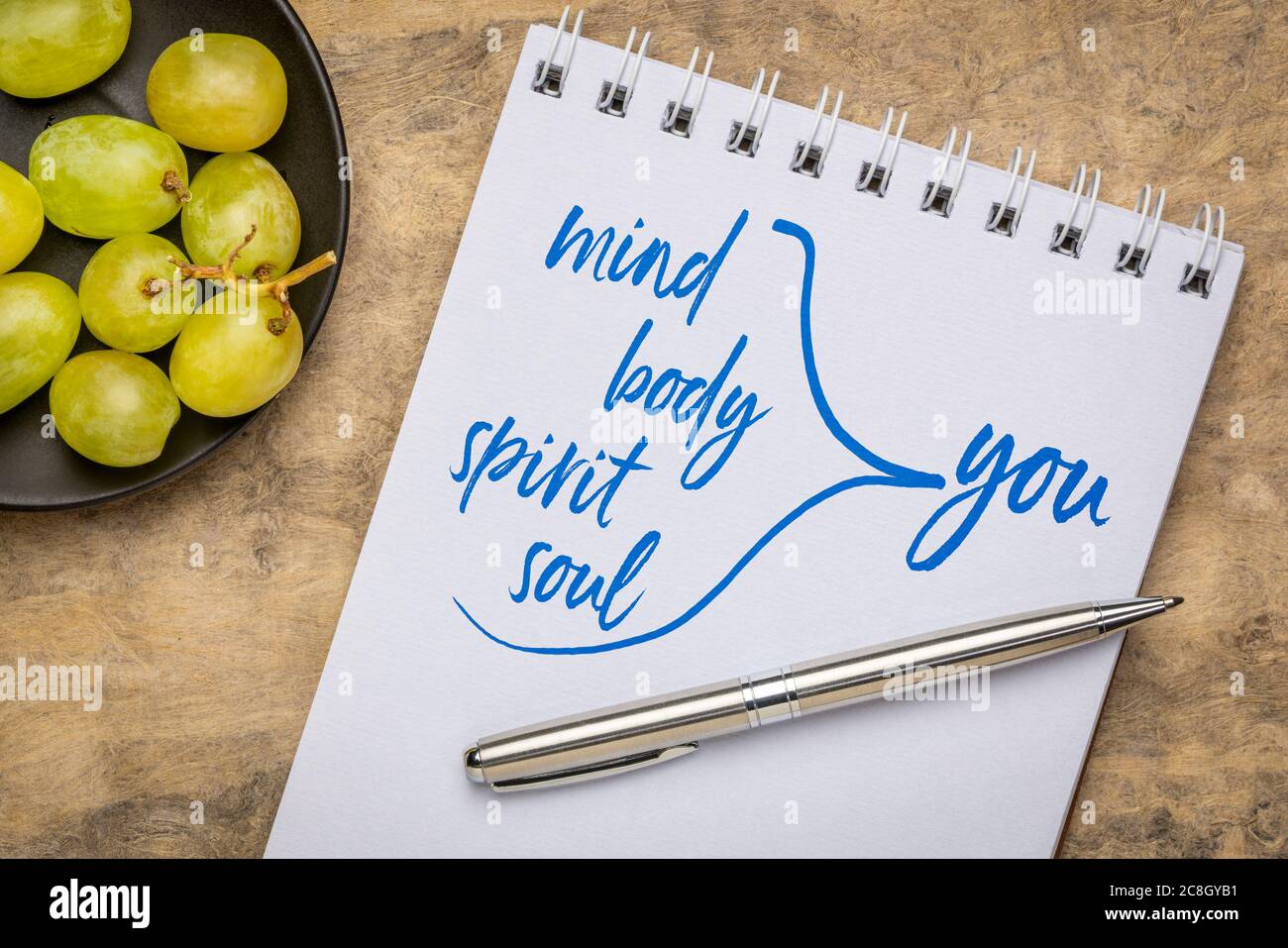 mind, body, spirit, soul and you concept- personal growth or development  concept - handwriting in an art sketchbook Stock Photo - Alamy