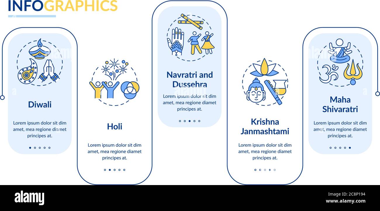 Top Hindu festivals vector infographic template. Navratri, and Dussehra. Presentation design elements. Data visualization with 5 steps. Process timeli Stock Vector