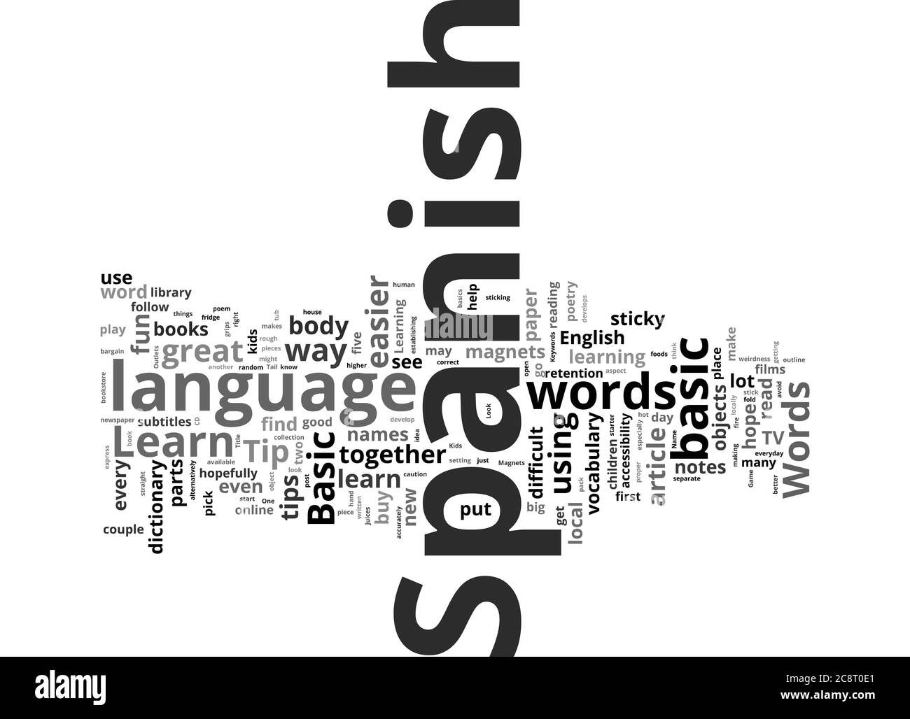 Word Cloud Summary Of How To Learn Basic Spanish Words 5 Top Tips Article Stock Photo Alamy