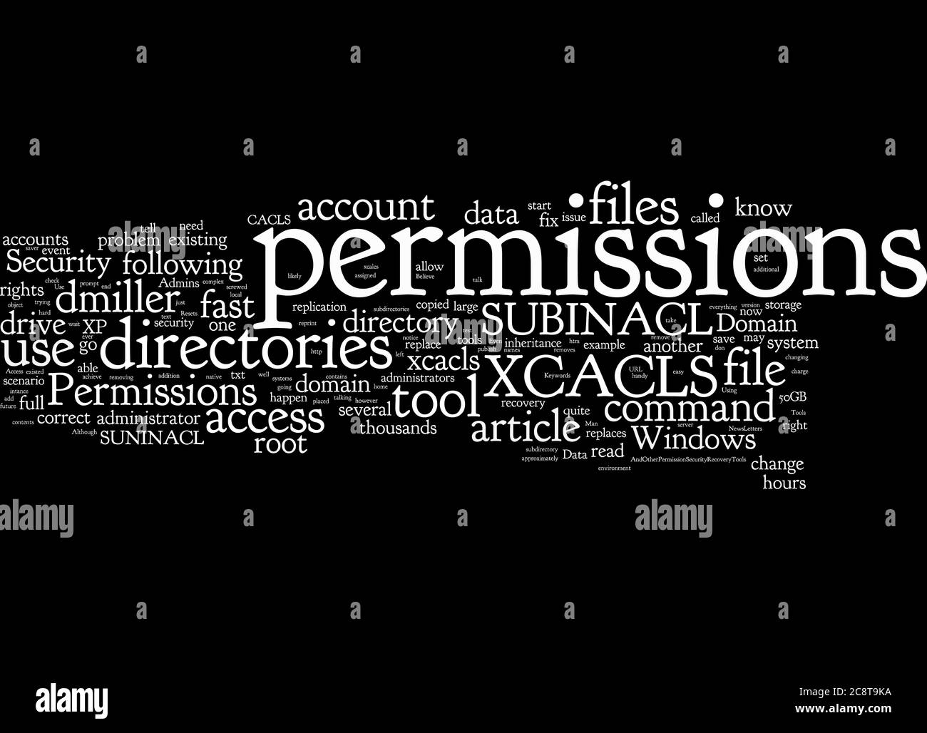 Chmod High Resolution Stock Photography And Images Alamy Chmod High Resolution Stock Photography And Images Alamy