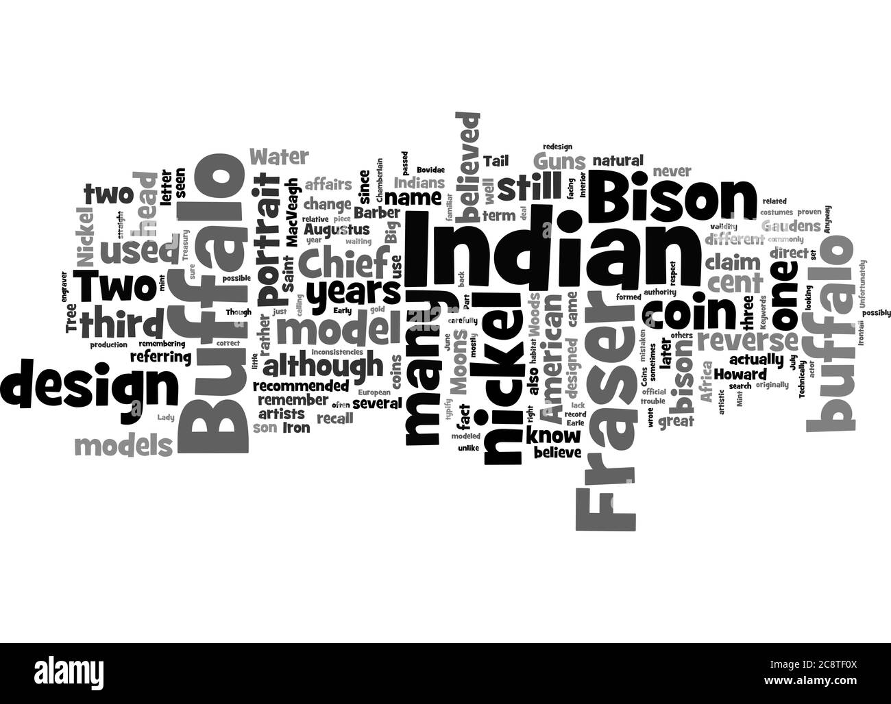 Word Cloud Summary of The History of the Buffalo Nickel Part I Article Stock Photo