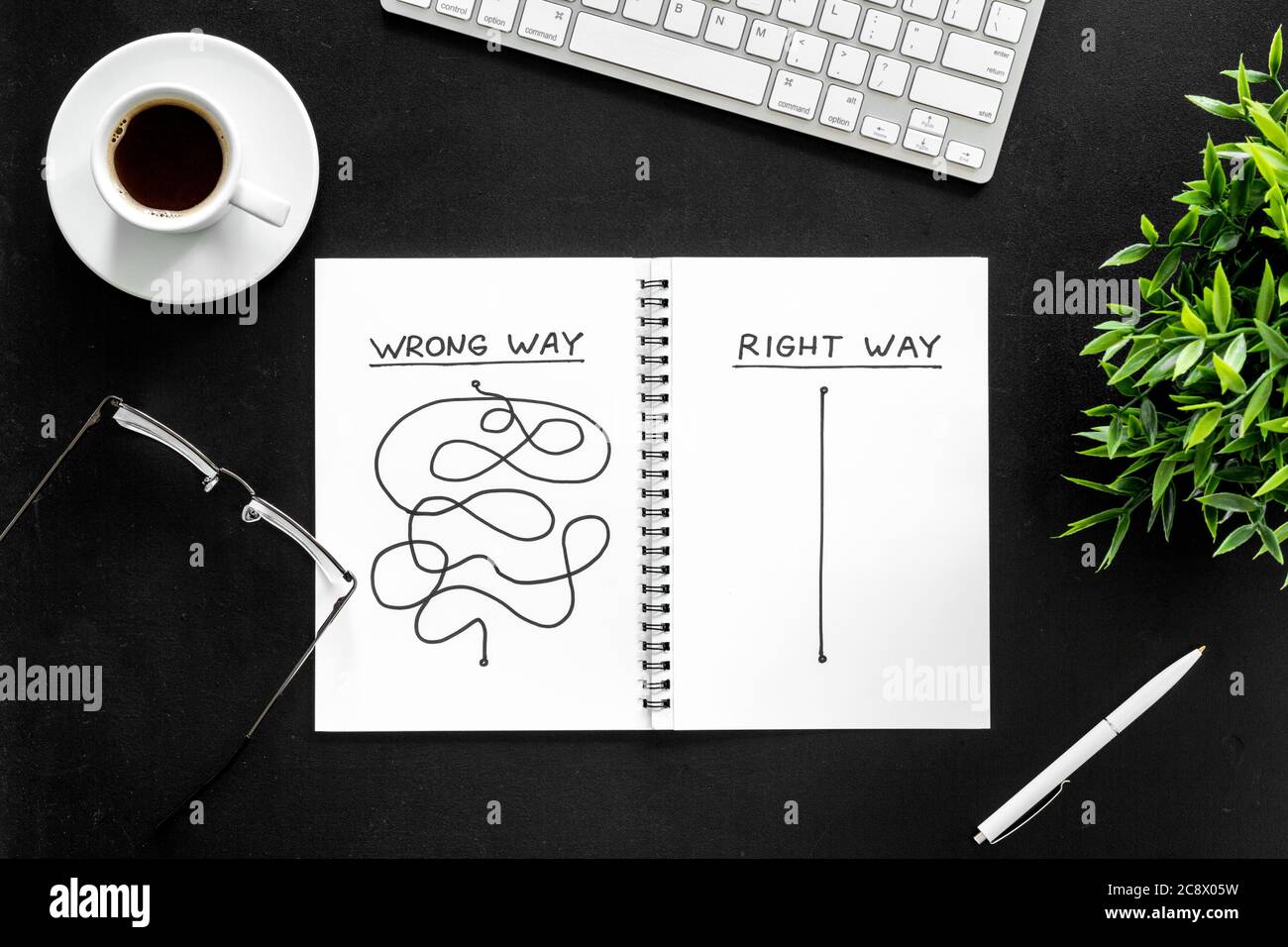 Open notepad with concept of right and wrong strategy top view Stock ...