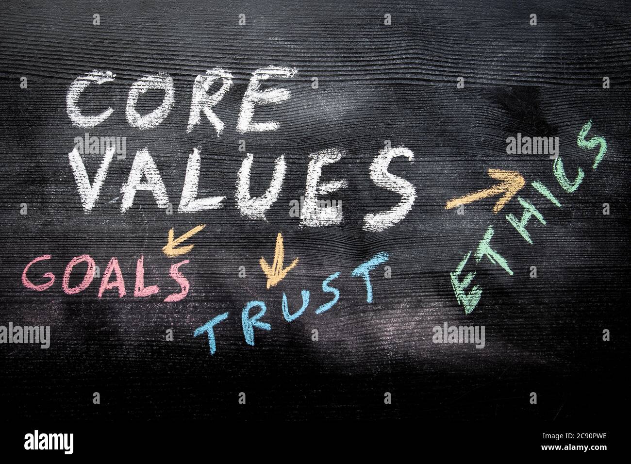 CORE VALUES. Goals, Trust and Ethics Concept. Black painted wood and