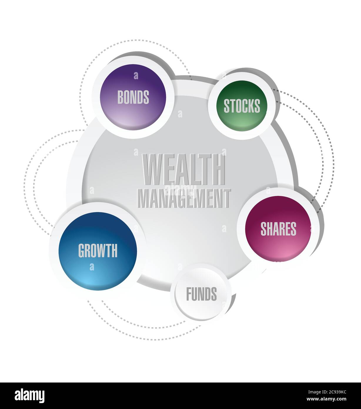 Wealth management cycle diagram illustration design over a white background Stock Vector