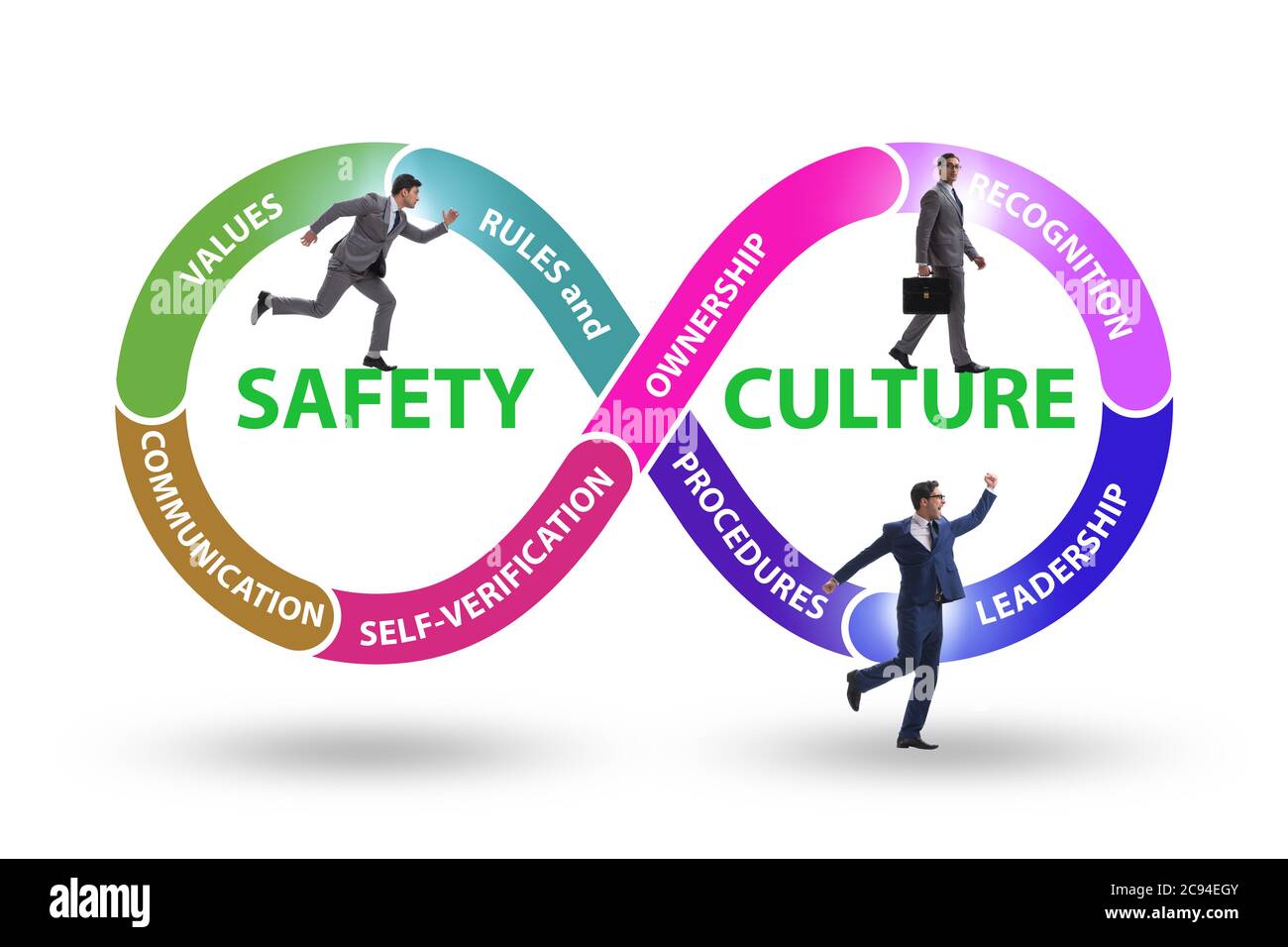 Safety training industry Cut Out Stock Images & Pictures Alamy