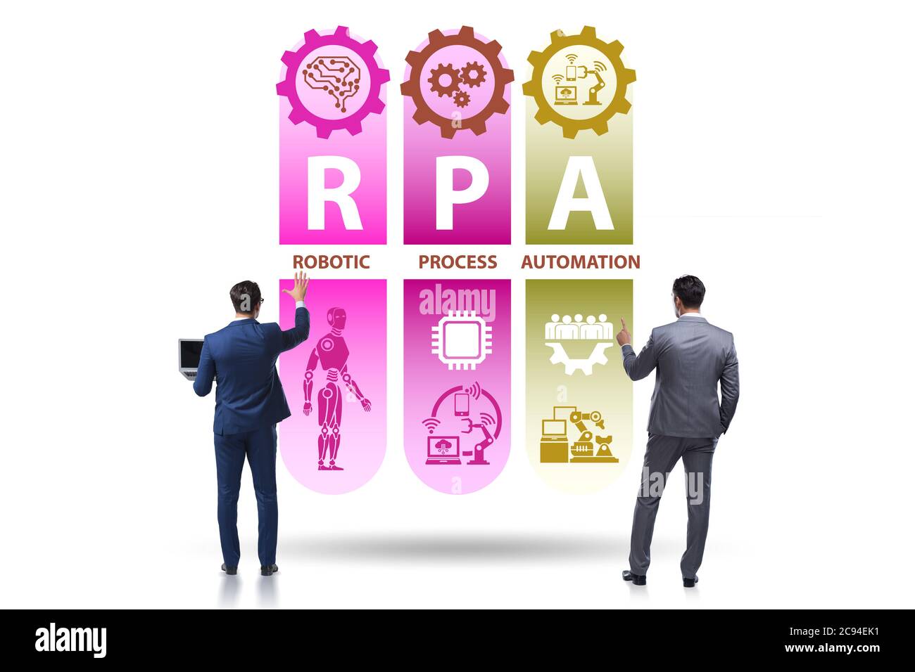Concept of the RPA - robotic process automation Stock Photo - Alamy