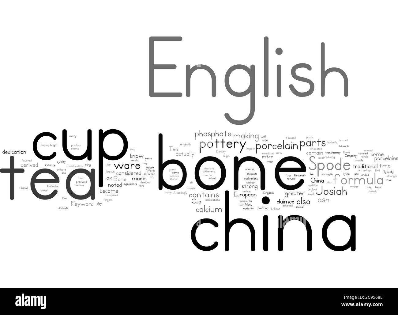 Word Cloud Summary Of English Bone China Tea Cup Article Stock Photo Alamy Word Cloud Summary Of English Bone China Tea Cup Article Stock Photo Alamy