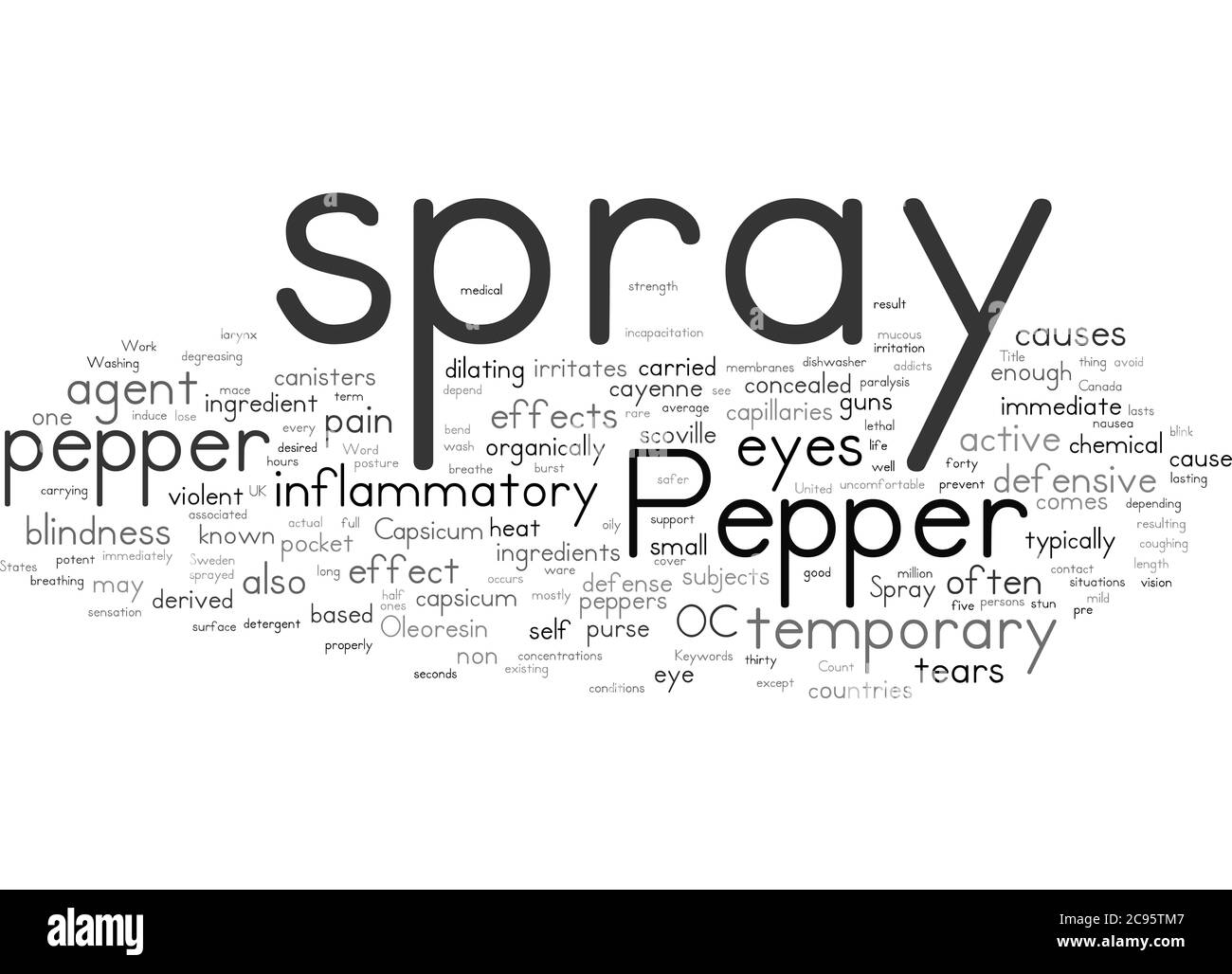 Cayenne Pepper Spray High Resolution Stock Photography and Images Alamy