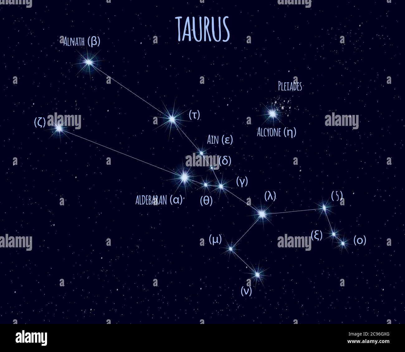 thumbnail image 2 of The Pleiades Star Cluster In Taurus Constellation 2 of 14