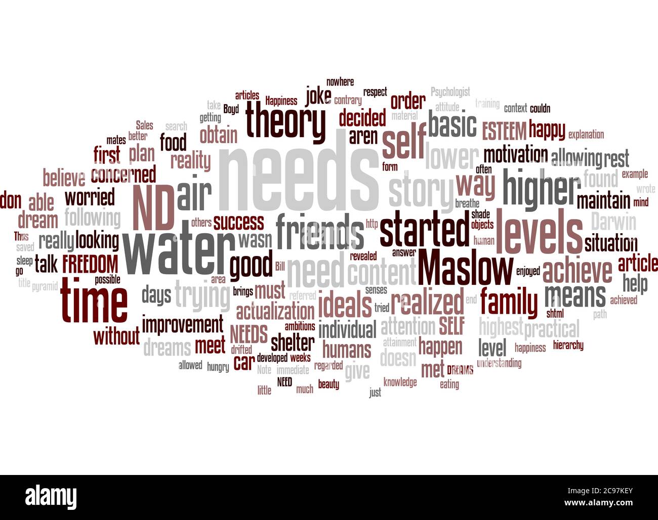 Maslow Hierarchy High Resolution Stock Photography and Images Alamy
