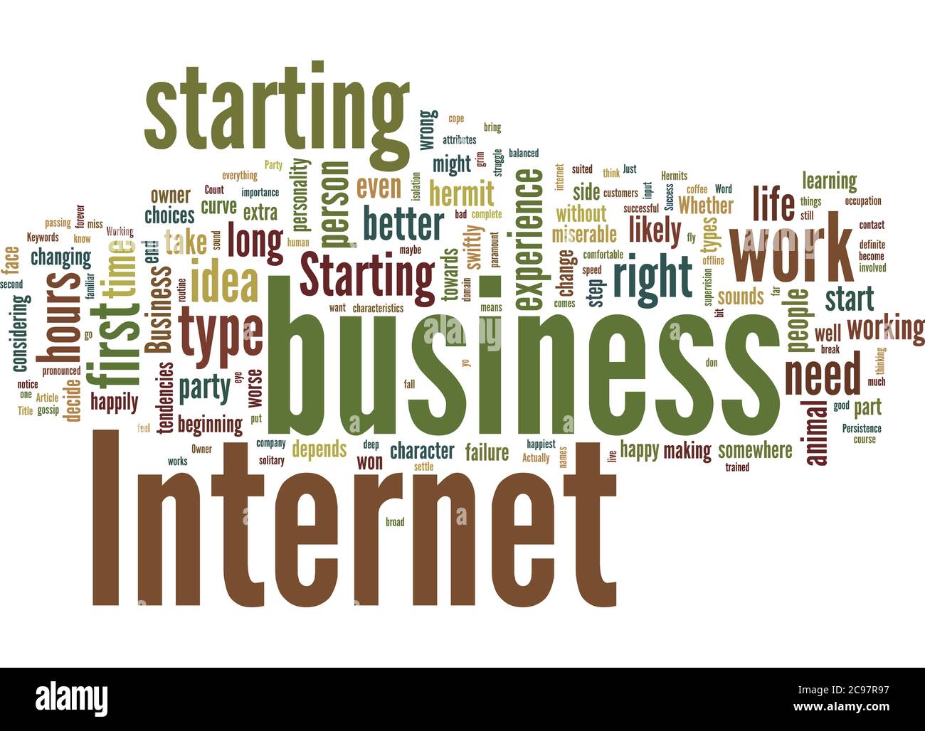 Word Cloud Summary Of Article Stress Management In Development Of Social Self Environment Stock Photo Alamy