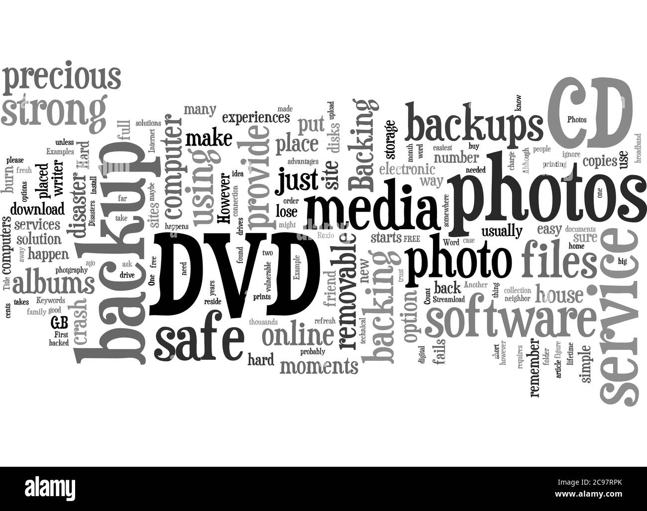 Word Cloud Summary Of Keep Your Photos Safe Article Stock Photo Alamy