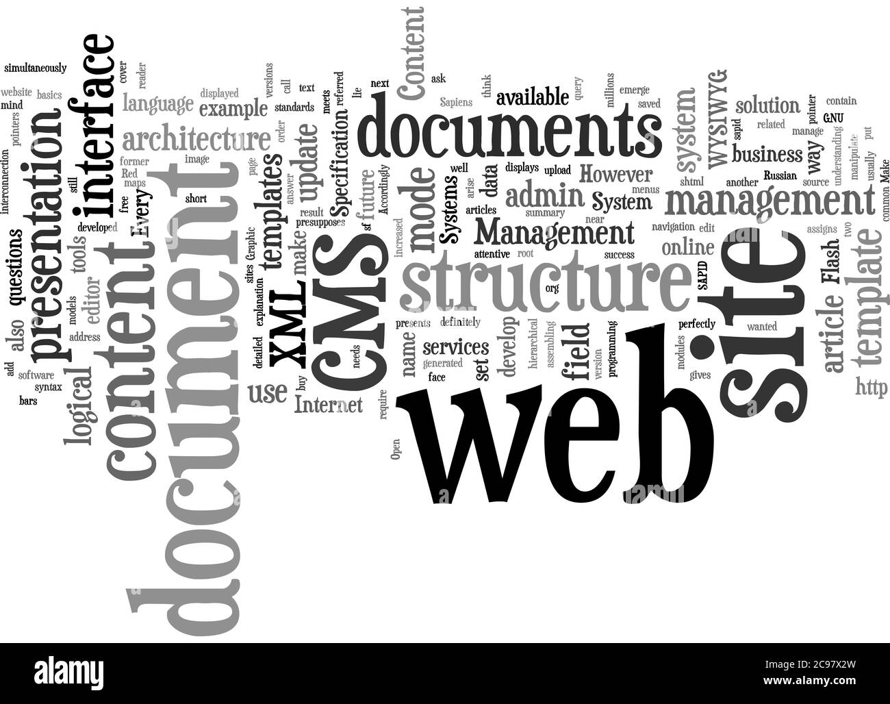 Word Cloud Summary Of How To Make Own Cms Article Stock Photo Alamy
