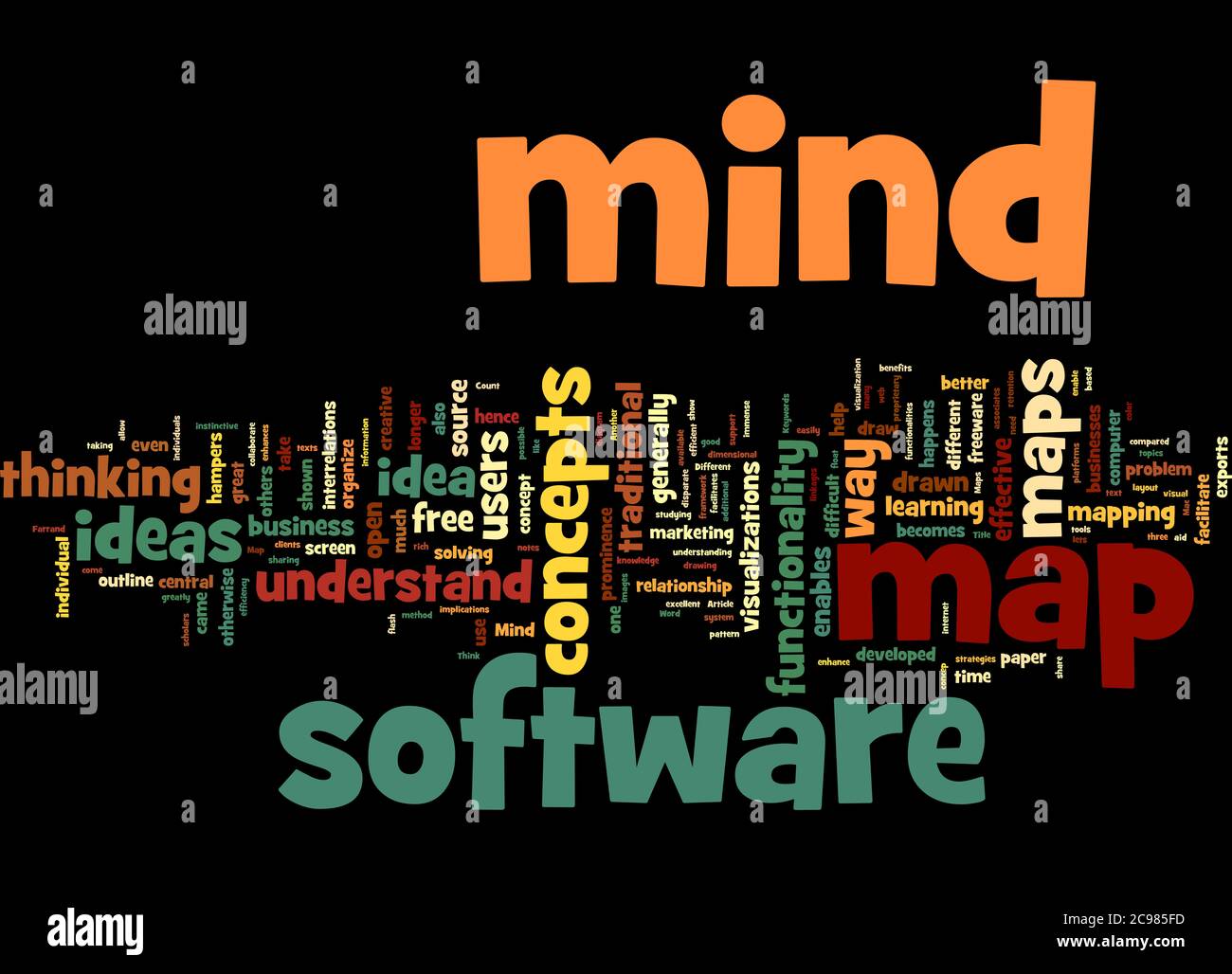 Word Cloud Summary of article Think Out Of The Box With The Mind Map  Software Stock Photo - Alamy