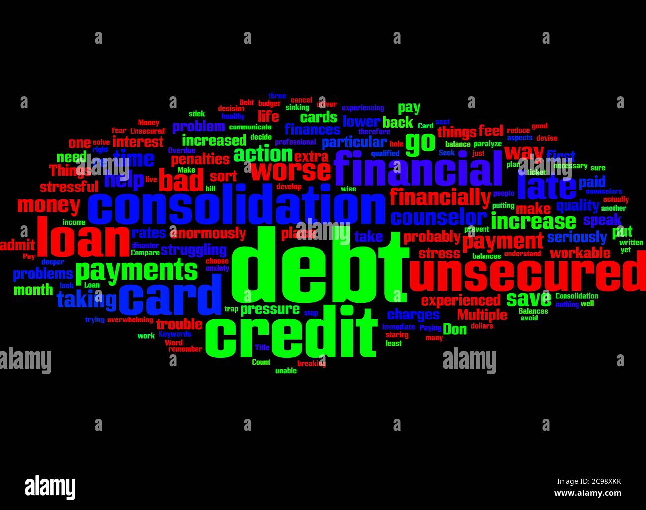 Word Cloud Summary Of Article Unsecured Debt Consolidation Loan Pay Off Overdue Credit Card Balances And Save Money Stock Photo Alamy