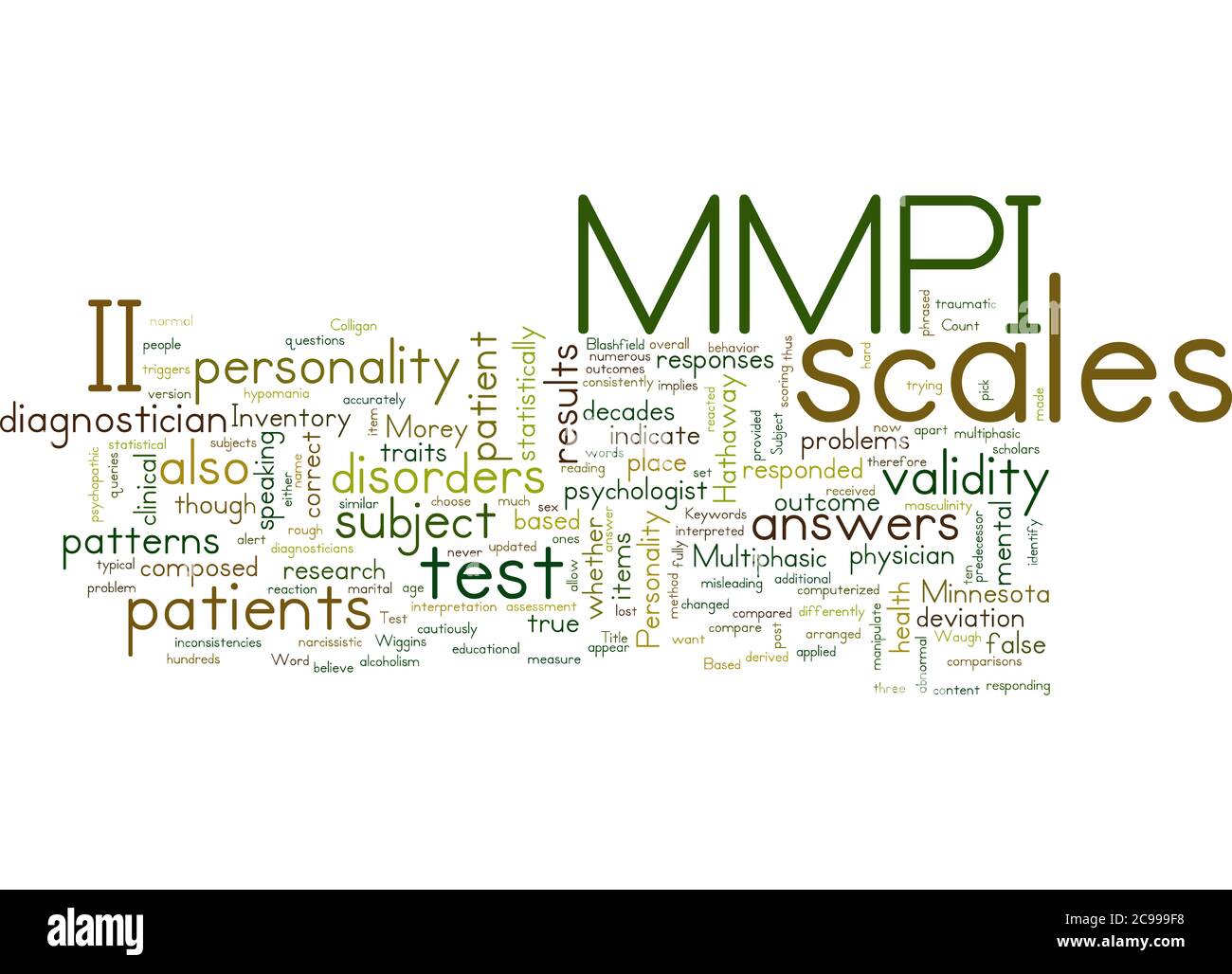 copy of the mmpi test copy of the mmpi test