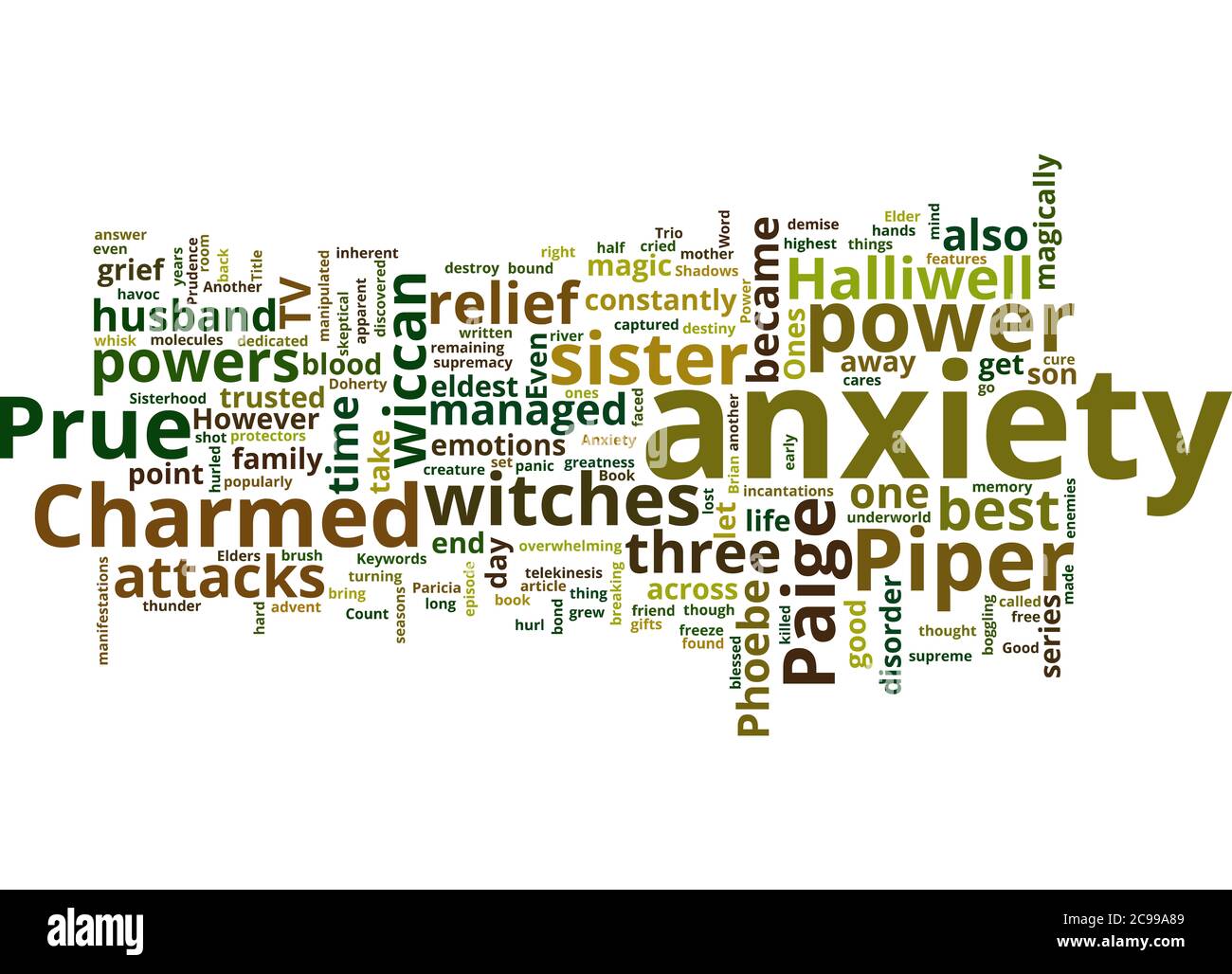 Word Cloud Summary Of When Magic Was Not Enough Article Stock Photo Alamy