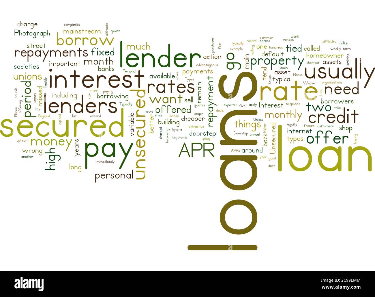 Word Cloud Summary Of Personal Loan Fact Sheet Article Stock Photo Alamy