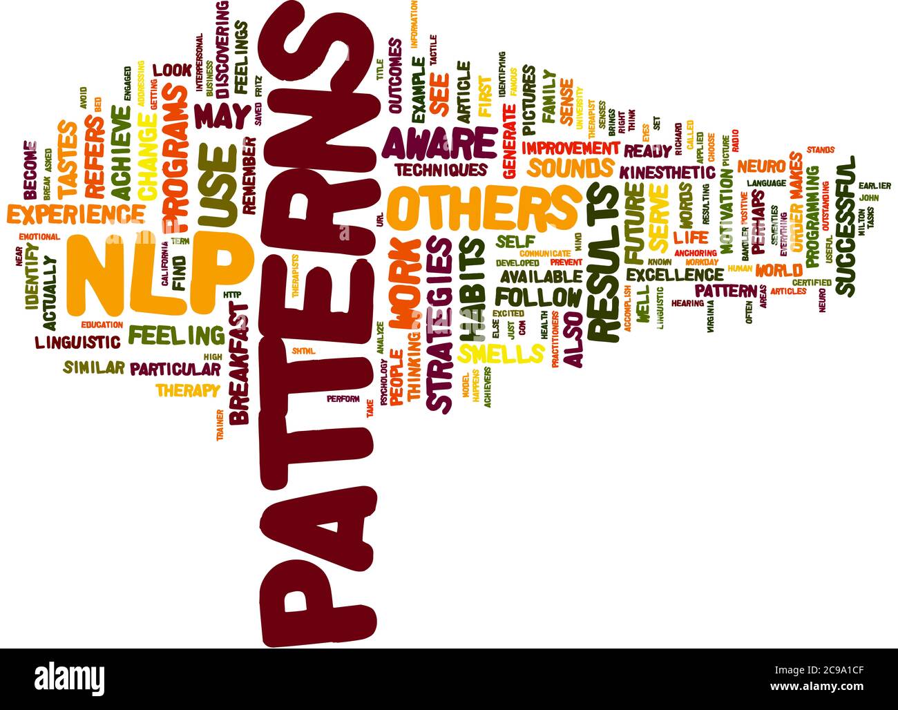 Nlp Text Word Cloud Concept High Resolution Stock Photography and ...