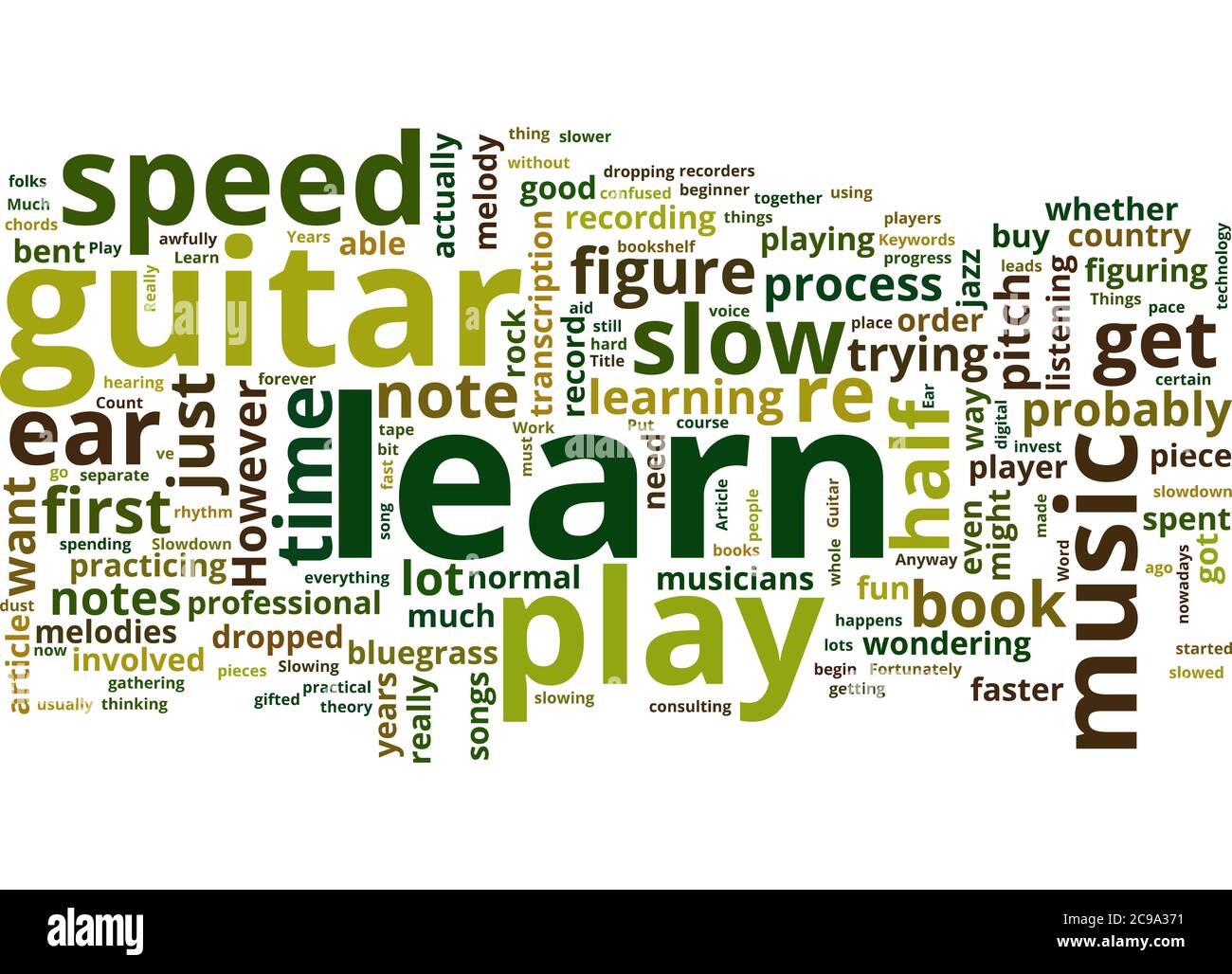 Word Cloud Summary of You Can Learn to Play the Guitar by Ear Article Stock  Photo - Alamy