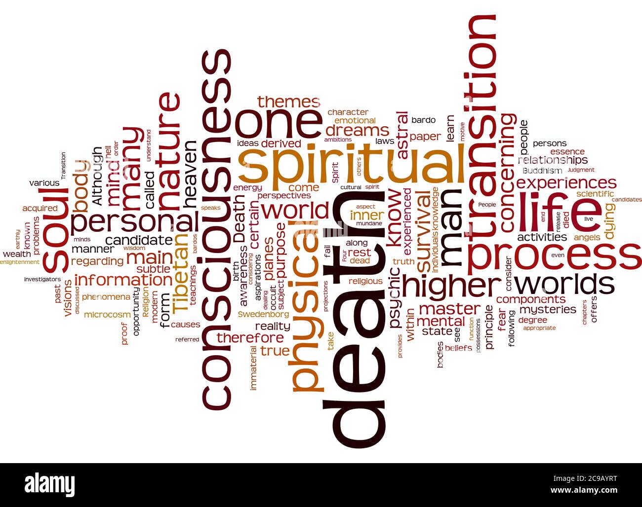 Word Cloud Summary Of The Metaphysical View Of Death And Life After Death Part 2 Article Stock Photo Alamy