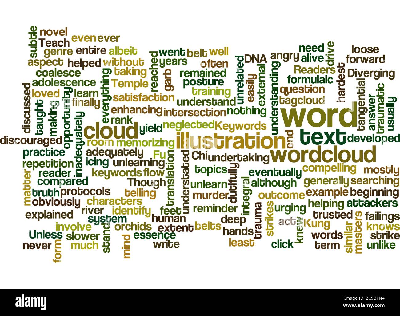 Word Cloud Summary of How To Write A Murder Mystery Article Stock