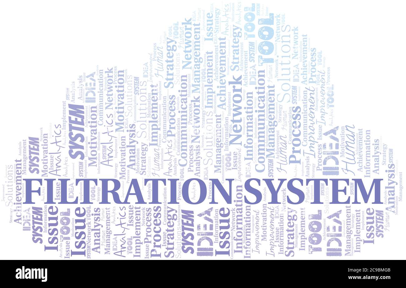 Filtration System typography vector word cloud. Wordcloud collage made