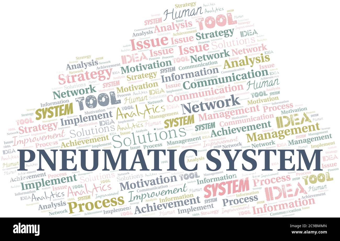 Pneumatic System typography vector word cloud. Wordcloud collage made