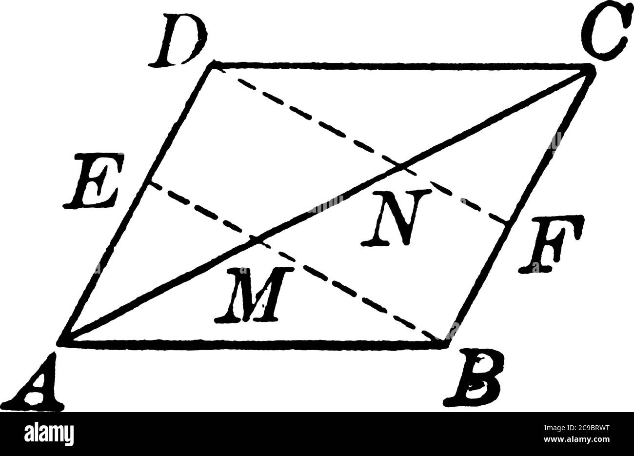 Parallelogram with vertices ABCD and diagonal, vintage line drawing or ...