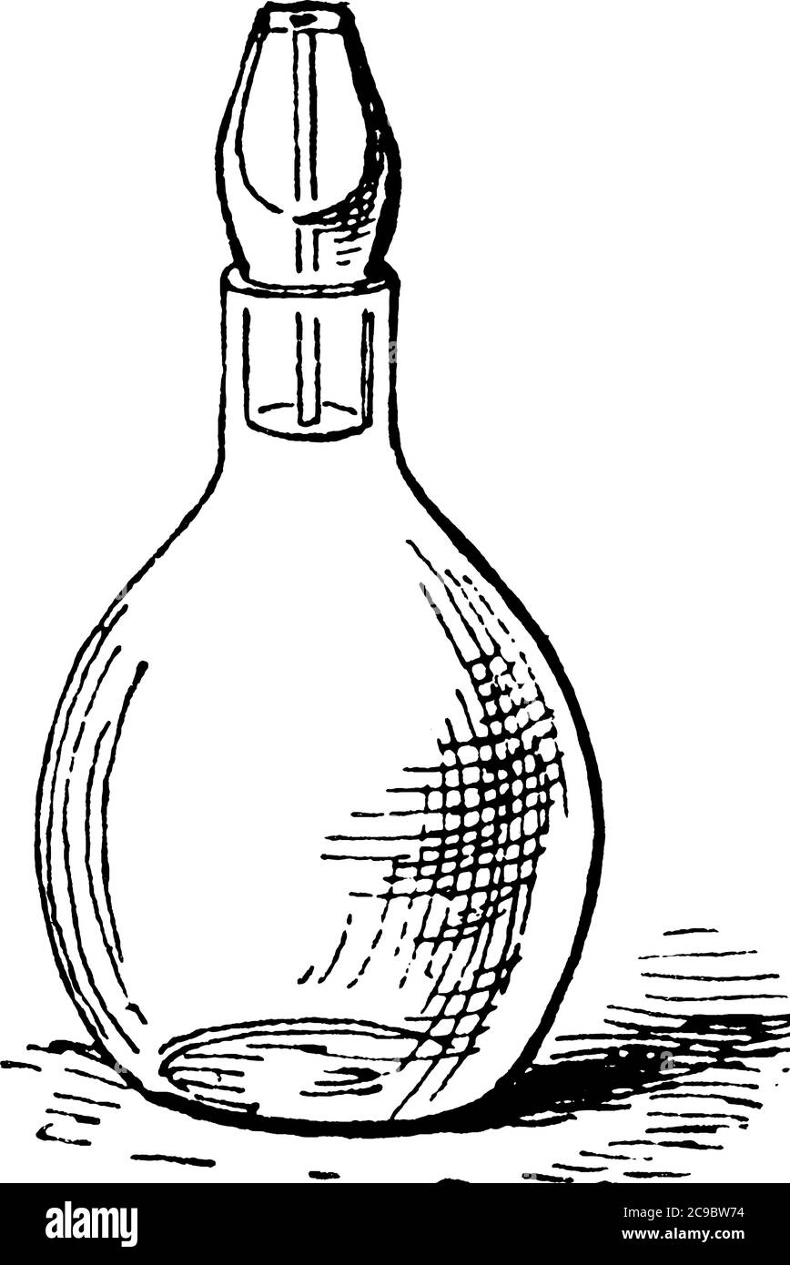 Parts Of Pycnometer