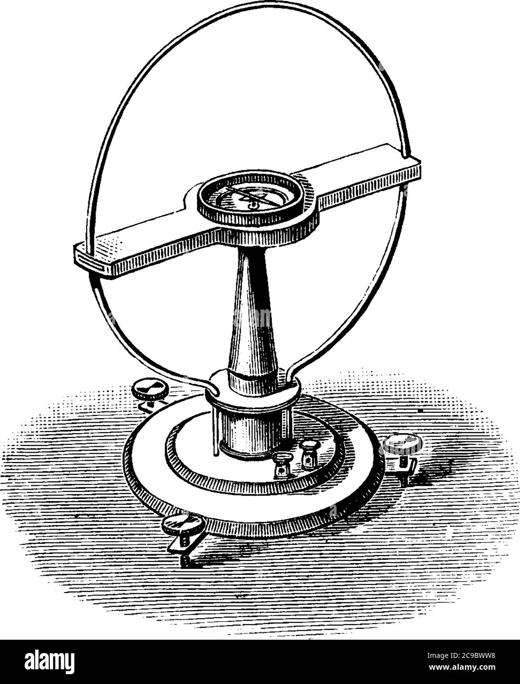 Tangent galvanometer is an early measuring instrument for small electric currents, vintage line drawing or engraving illustration. Stock Vector