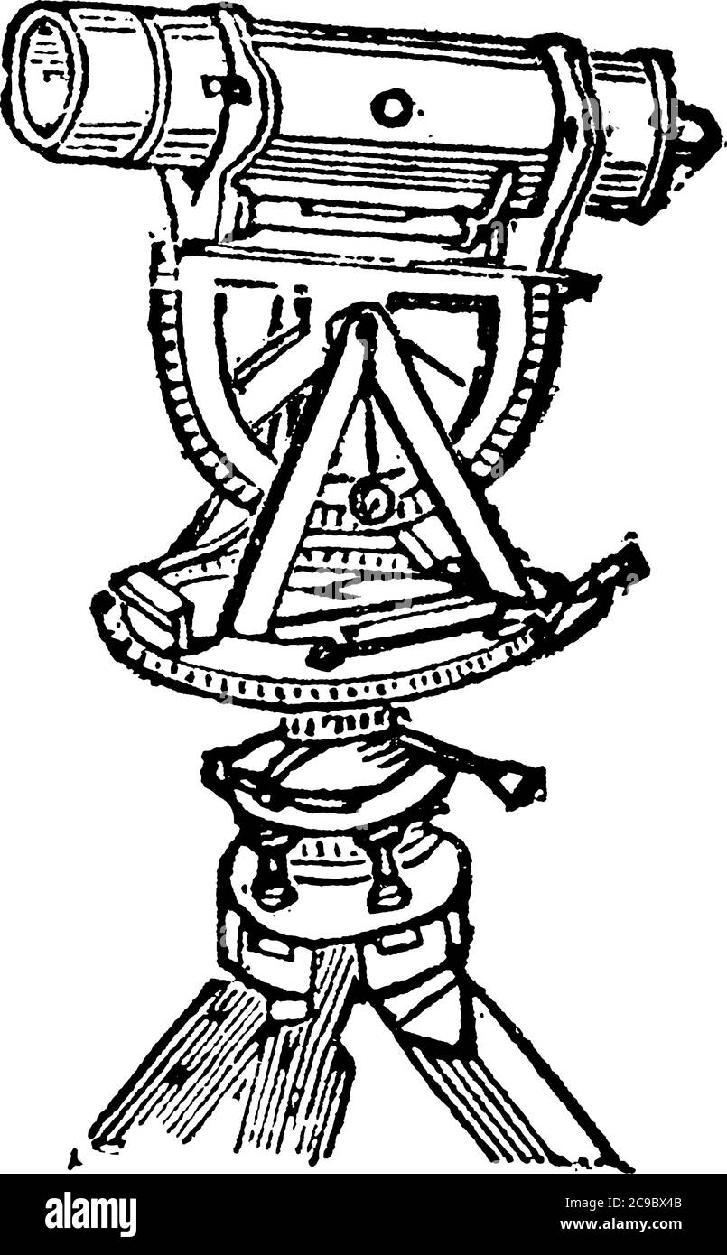 A theodolite is a precision optical instrument for measuring angles