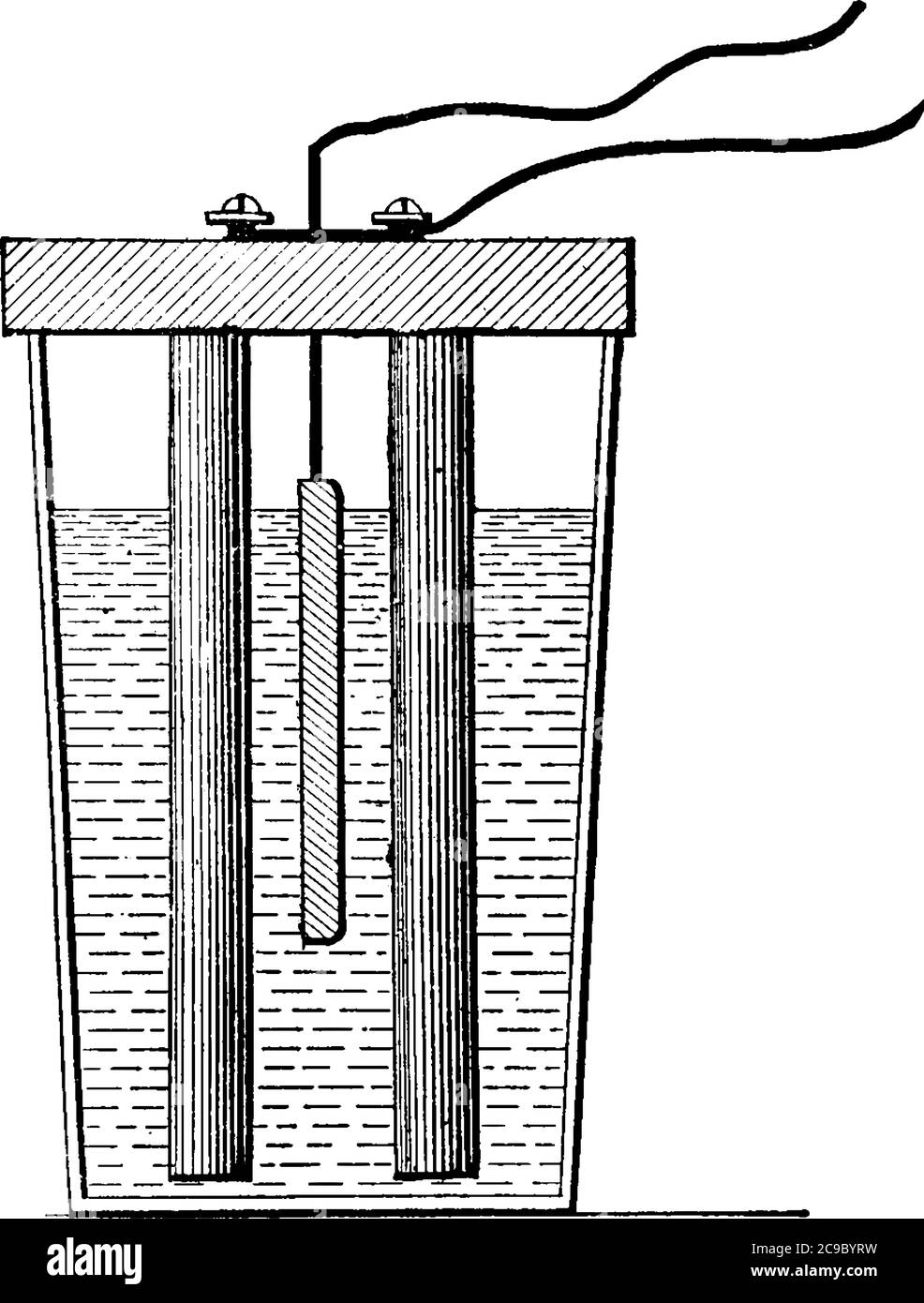 A galvanic cell or voltaic cell is an electrochemical cell that derives