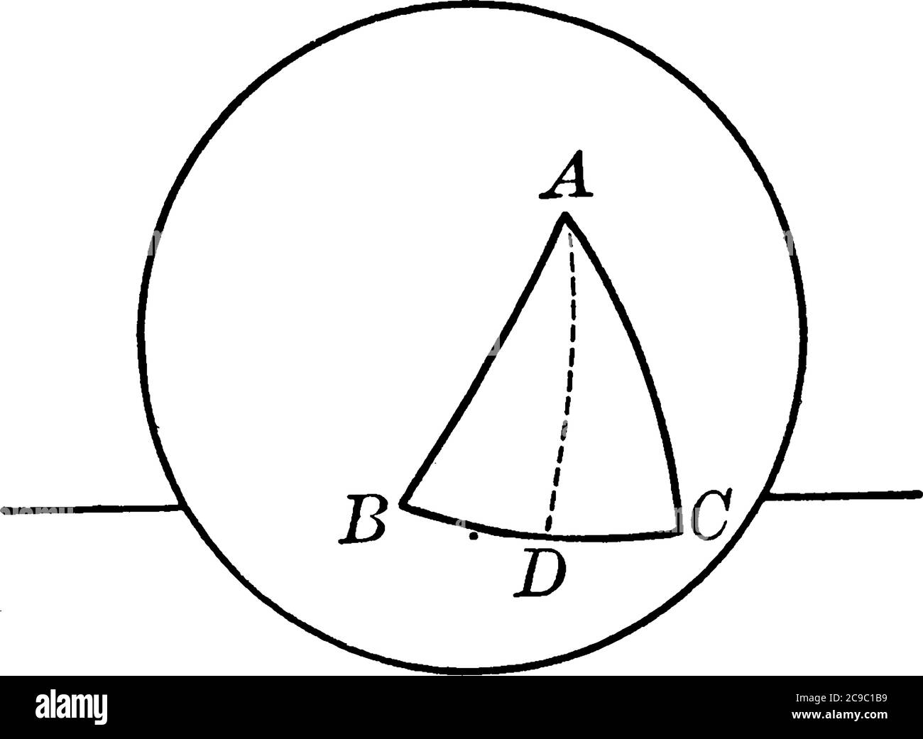 Spherical Triangle with vertices A, B, C, and altitude AD on the surface of sphere, vintage line drawing or engraving illustration. Stock Vector