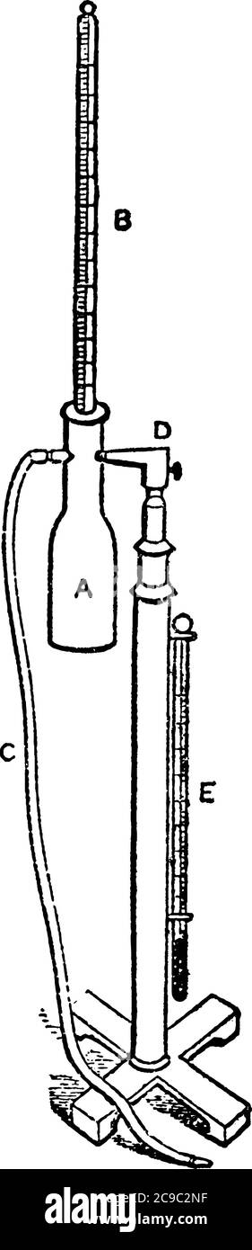 It consists of a glass tube or capsule, with a highly polished silver surface, at a little way up to the base, and closed by a cork with two holes. Th Stock Vector