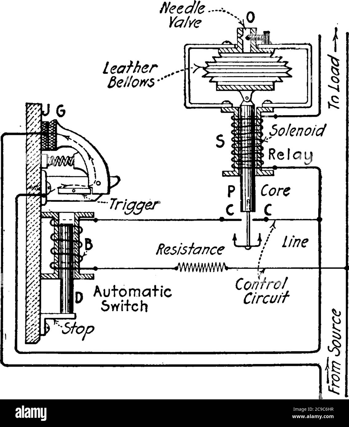 An experimental setup of a timelimit relay, with an automatic switch