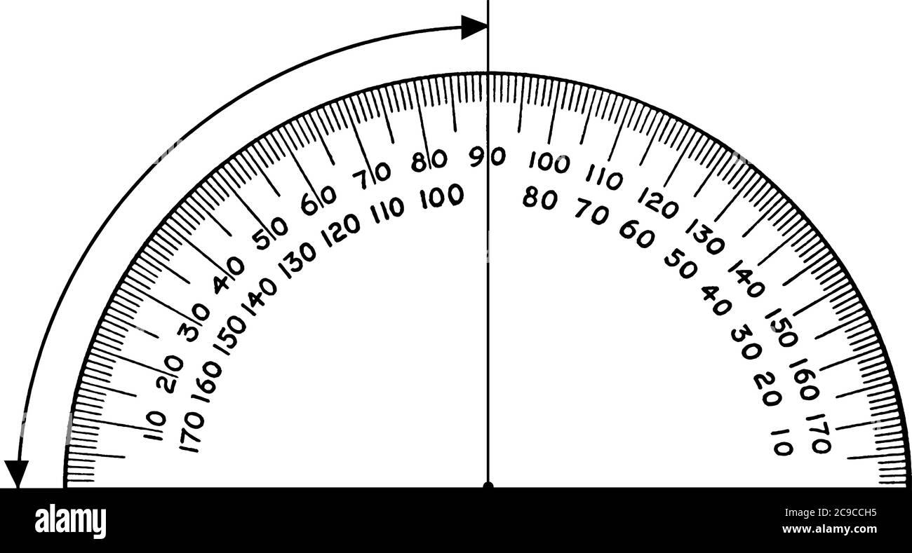 180 degree angle