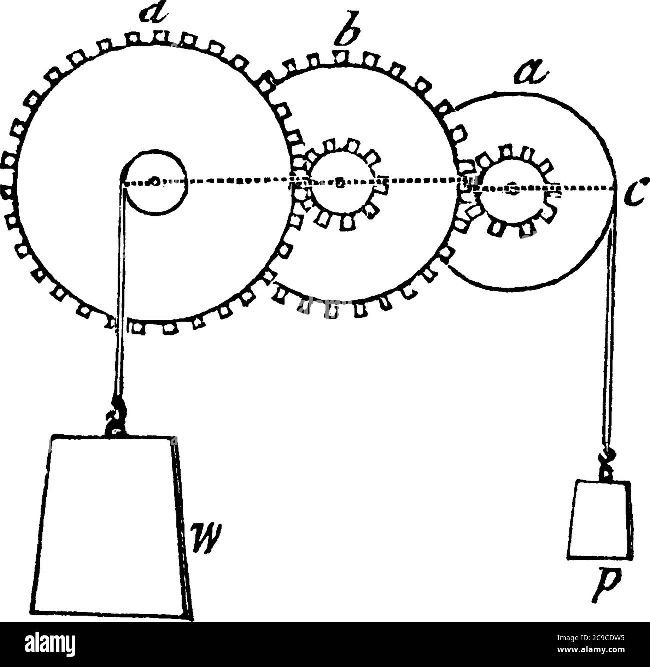 Simple wheel axle Stock Vector Images Alamy