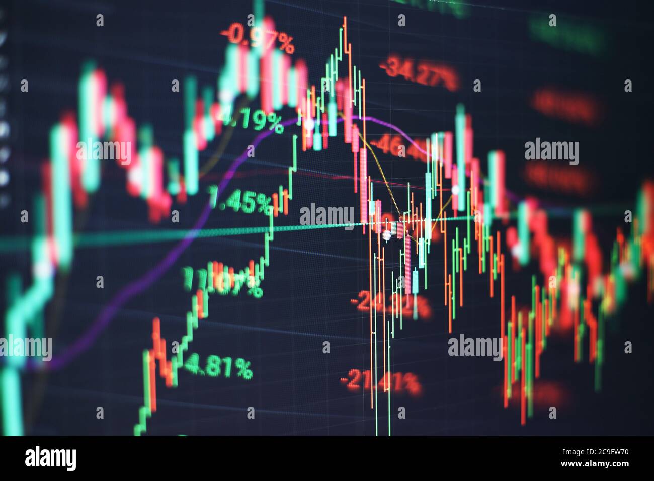 Economic graph with diagrams on the stock market, for business and